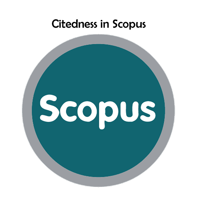 Scopus Citedness